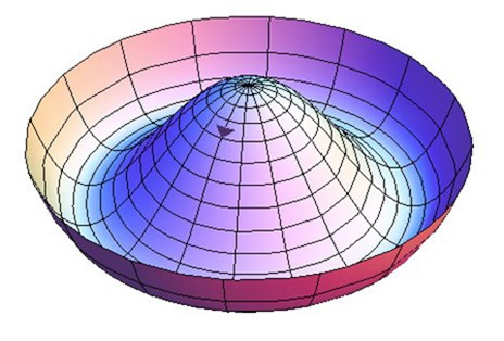 higgs1